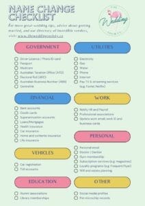 Name Change Checklist grouped into categories